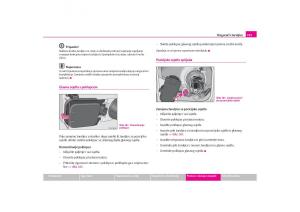 Skoda-Octavia-I-1-vlasnicko-uputstvo page 194 min