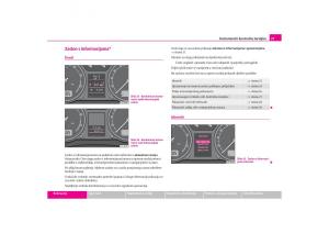 Skoda-Octavia-I-1-vlasnicko-uputstvo page 24 min