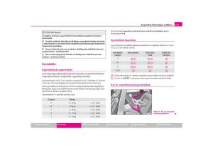 Skoda-Octavia-I-1-Kezelesi-utmutato page 126 min