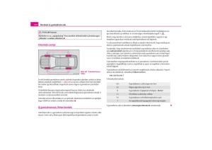 Skoda-Octavia-I-1-Kezelesi-utmutato page 173 min