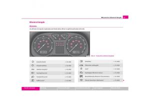 Skoda-Octavia-I-1-Kezelesi-utmutato page 28 min