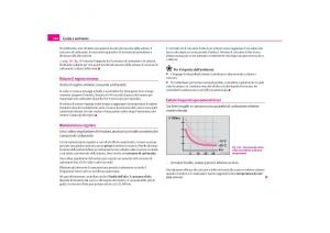 Skoda-Octavia-I-1-manuale-del-proprietario page 145 min