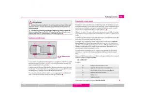 Skoda-Octavia-I-1-manuale-del-proprietario page 180 min