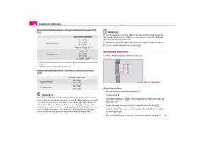 Skoda-Octavia-I-1-handleiding page 167 min