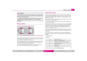 Skoda-Octavia-I-1-handleiding page 180 min