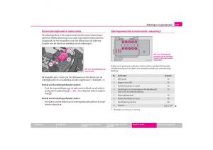 Skoda-Octavia-I-1-handleiding page 198 min