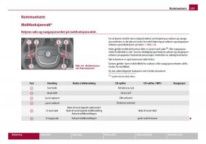 Skoda-Octavia-I-1-bruksanvisningen page 134 min