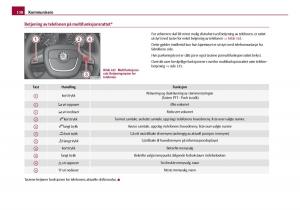 Skoda-Octavia-I-1-bruksanvisningen page 139 min