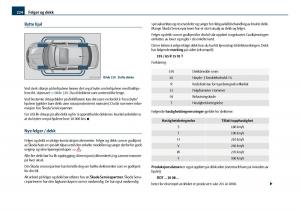 Skoda-Octavia-I-1-bruksanvisningen page 225 min