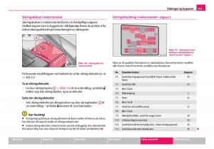 Skoda-Octavia-I-1-bruksanvisningen page 242 min