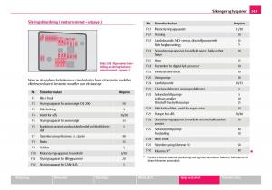 Skoda-Octavia-I-1-bruksanvisningen page 244 min