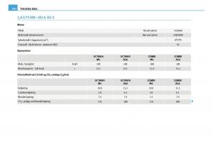 Skoda-Octavia-I-1-bruksanvisningen page 263 min