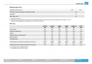 Skoda-Octavia-I-1-bruksanvisningen page 266 min