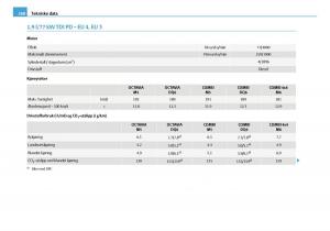 Skoda-Octavia-I-1-bruksanvisningen page 269 min