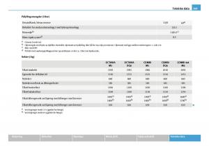 Skoda-Octavia-I-1-bruksanvisningen page 270 min