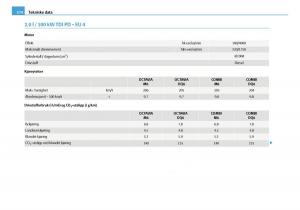 Skoda-Octavia-I-1-bruksanvisningen page 275 min