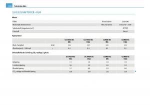 Skoda-Octavia-I-1-bruksanvisningen page 277 min