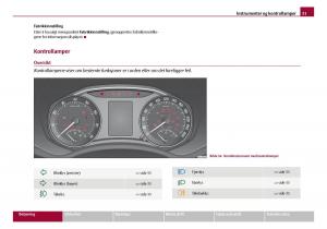 Skoda-Octavia-I-1-bruksanvisningen page 32 min