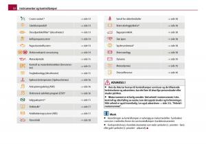 Skoda-Octavia-I-1-bruksanvisningen page 33 min