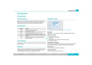 Skoda-Octavia-II-2-navod-k-obsludze page 176 min