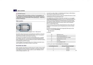 Skoda-Octavia-II-2-Handbuch page 159 min