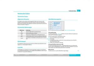 Skoda-Octavia-II-2-Handbuch page 184 min