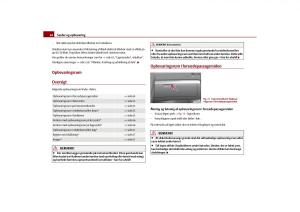 Skoda-Octavia-II-2-Bilens-instruktionsbog page 65 min