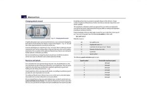 Skoda-Octavia-II-2-owners-manual page 211 min