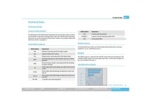 Skoda-Octavia-II-2-owners-manual page 238 min