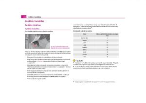 Skoda-Octavia-II-2-manual-del-propietario page 177 min