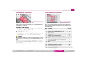 Skoda-Octavia-II-2-manual-del-propietario page 178 min
