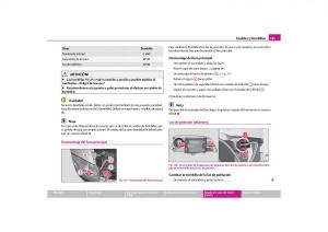 Skoda-Octavia-II-2-manual-del-propietario page 182 min