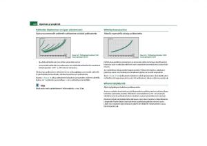 Skoda-Octavia-II-2-omistajan-kasikirja page 119 min