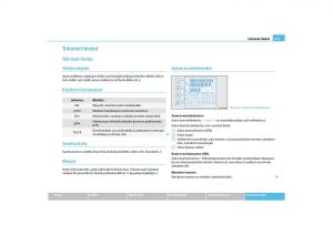 Skoda-Octavia-II-2-omistajan-kasikirja page 174 min