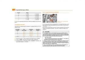 Skoda-Octavia-II-2-Kezelesi-utmutato page 107 min