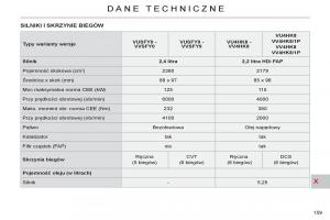 Citroen-C-Crosser-instrukcja-obslugi page 161 min