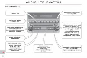 Citroen-C-Crosser-instrukcja-obslugi page 166 min