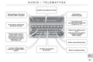 Citroen-C-Crosser-instrukcja-obslugi page 167 min