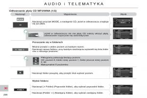 Citroen-C-Crosser-instrukcja-obslugi page 208 min