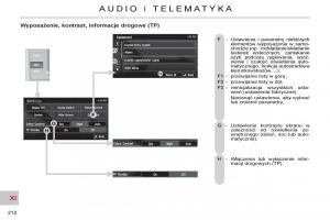 Citroen-C-Crosser-instrukcja-obslugi page 214 min