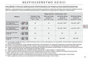 Citroen-C-Crosser-instrukcja-obslugi page 99 min