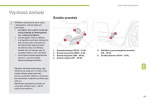 Citroen-C-Zero-instrukcja-obslugi page 101 min