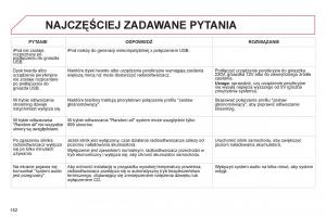 Citroen-C-Zero-instrukcja-obslugi page 154 min