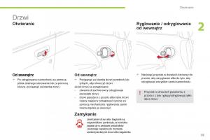 Citroen-C-Zero-instrukcja-obslugi page 37 min