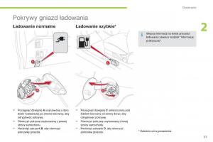 Citroen-C-Zero-instrukcja-obslugi page 39 min