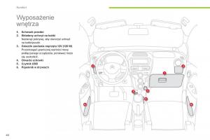 Citroen-C-Zero-instrukcja-obslugi page 46 min