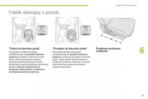 Citroen-C-Zero-instrukcja-obslugi page 65 min