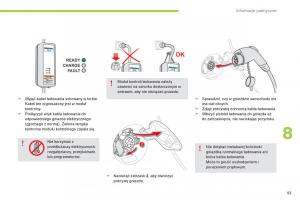 Citroen-C-Zero-instrukcja-obslugi page 85 min