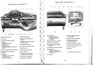 Citroen-Evasion-instrukcja-obslugi page 19 min