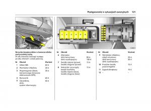 Opel-Agila-A-instrukcja-obslugi page 125 min